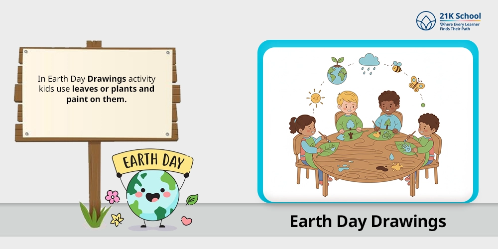 Earth Day Drawings