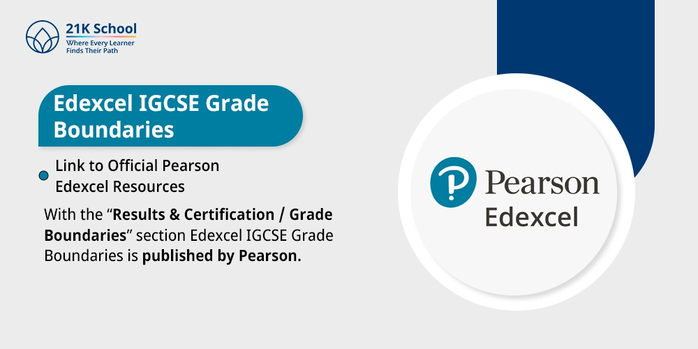 Edexcel IGCSE Grade Boundaries