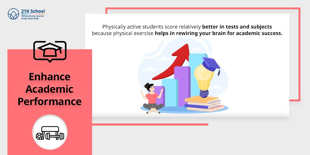 Enhance Academic Performance
