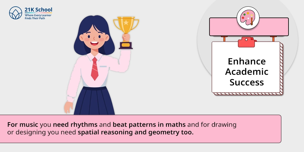 2. Enhance Academic Success