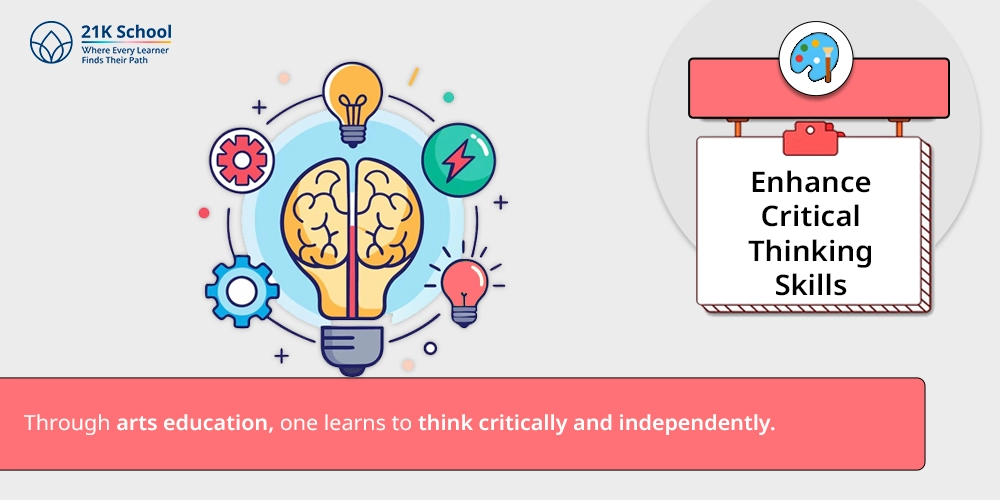 4. Enhance Critical Thinking Skills