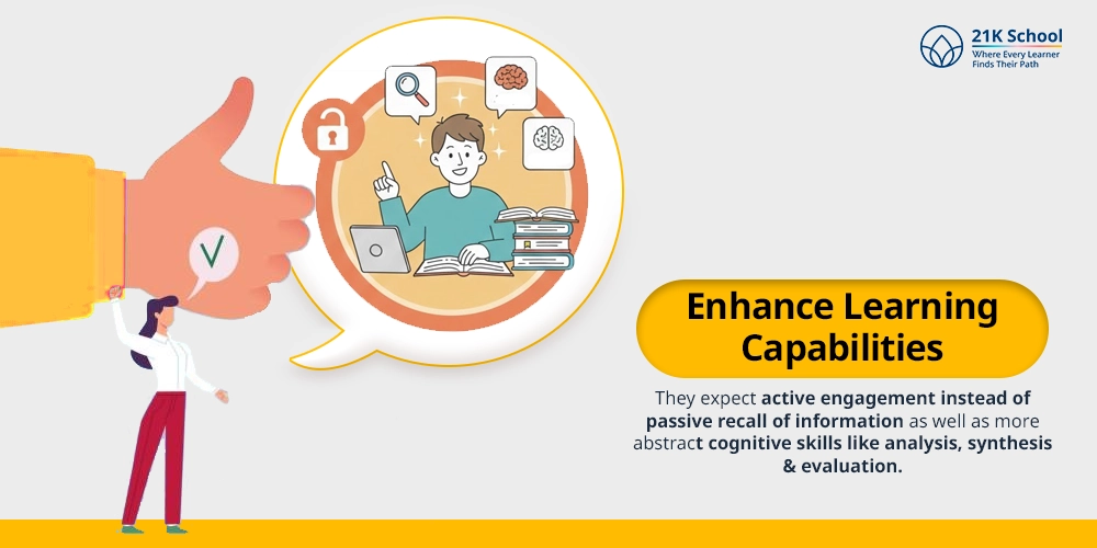 Enhance Learning Capabilities