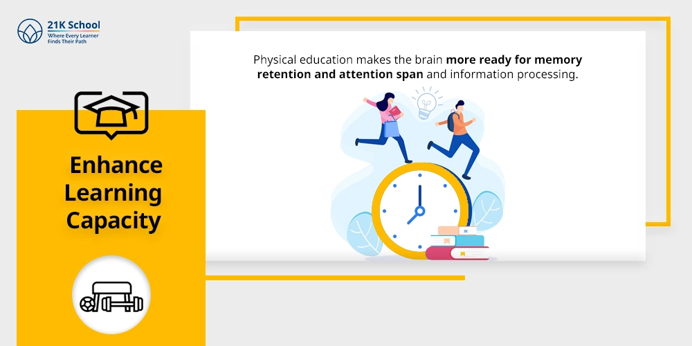 Enhance Learning Capacity