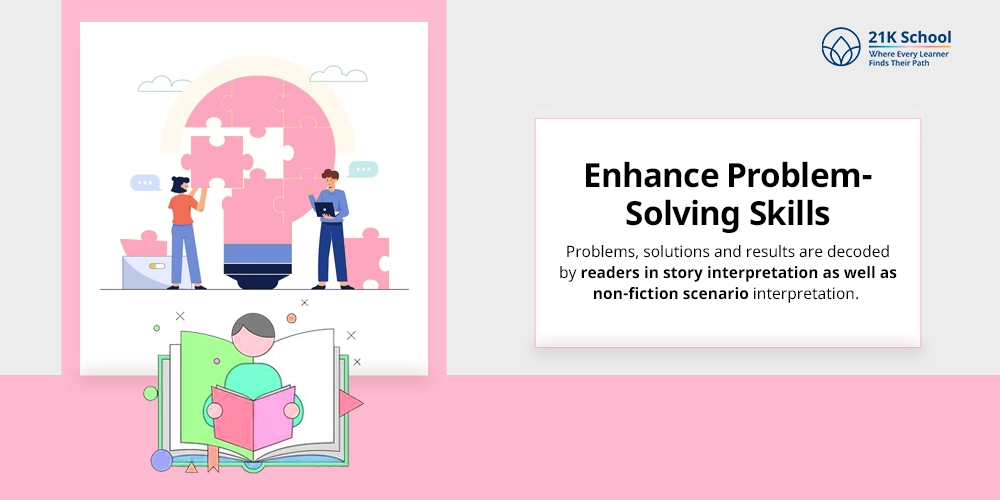 Enhance Problem-Solving Skills