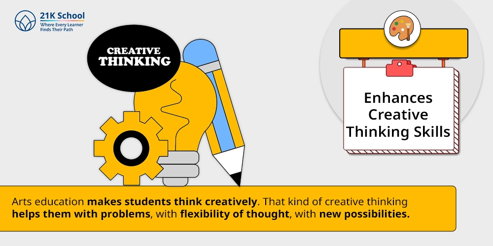 11. Enhances Creative Thinking Skills