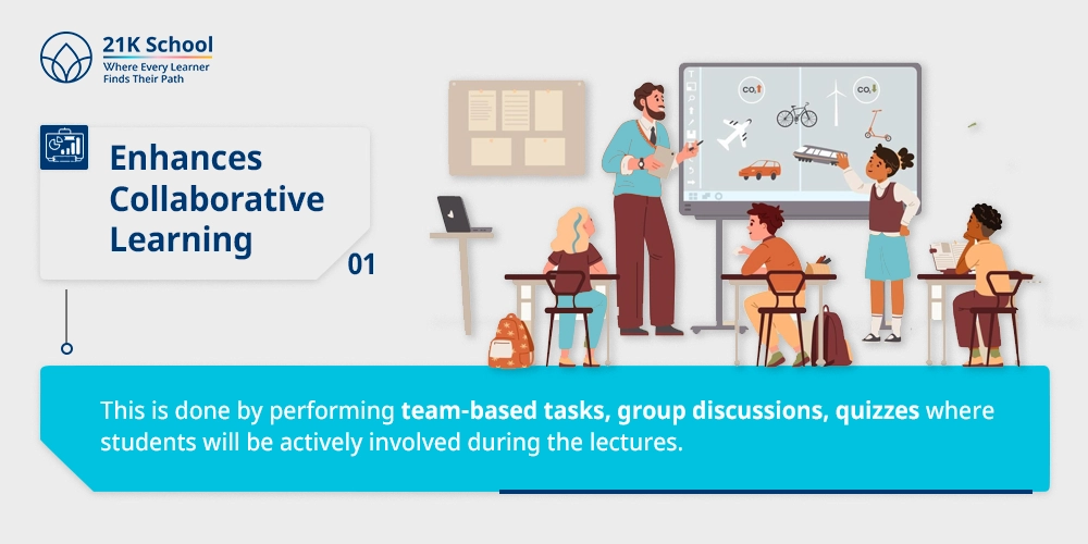 1. Enhances Collaborative Learning: