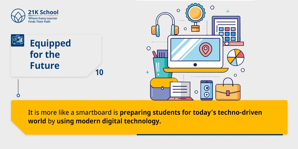 10. Equipped for the Future: