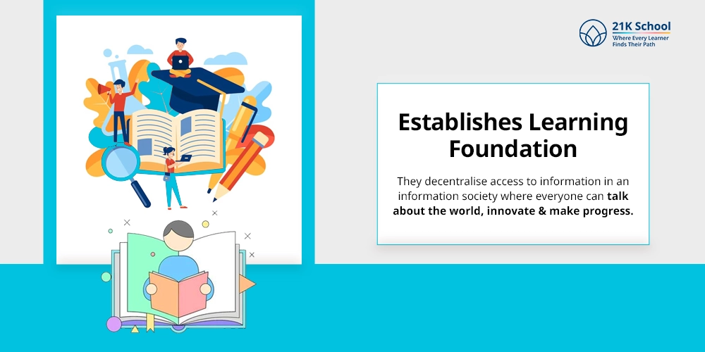 Establishes Learning Foundation