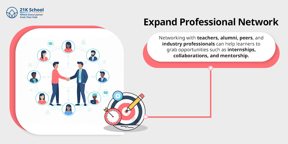 Expand Professional Network