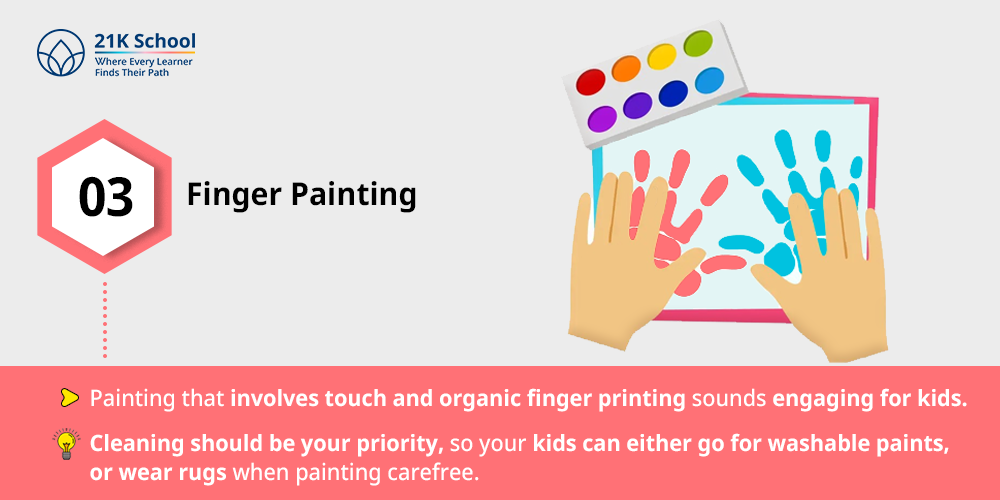 3. Finger Painting