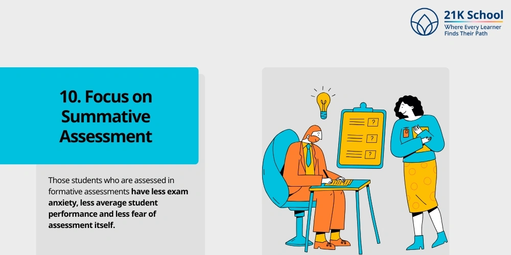 Focus on Summative Assessment