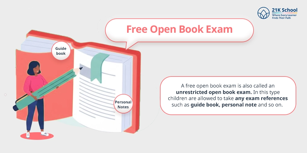 Free Open Book Exam