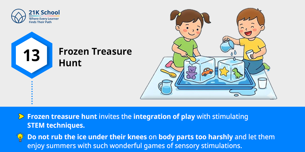 13. Frozen Treasure Hunt
