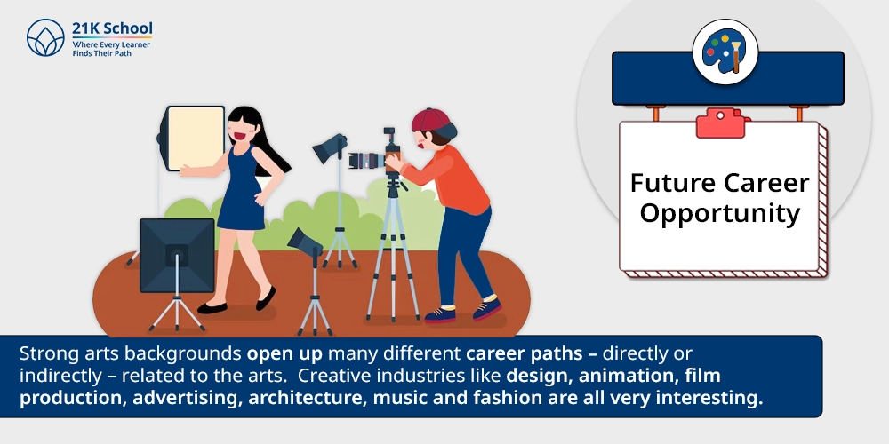 6. Future Career Opportunity