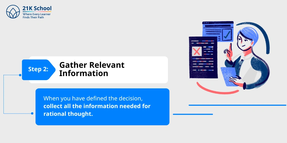 Step 2: Gather Relevant Information