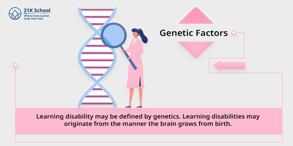 1. Genetic Factors