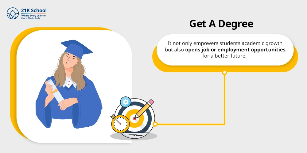 Get A Degree