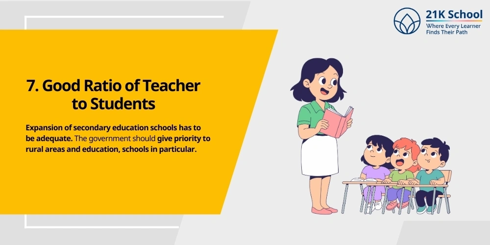 Good Ratio of Teacher to Students.