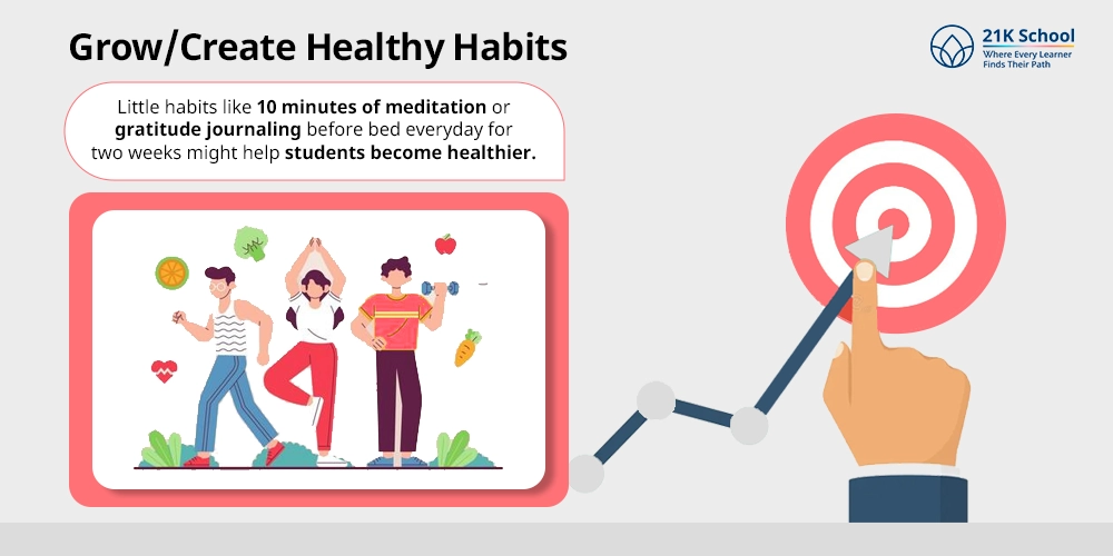 Grow/Create Healthy Habits