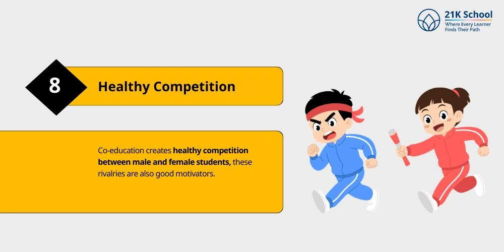 Healthy Competition