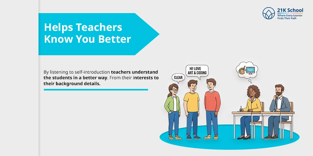 Helps Teachers Know You Better