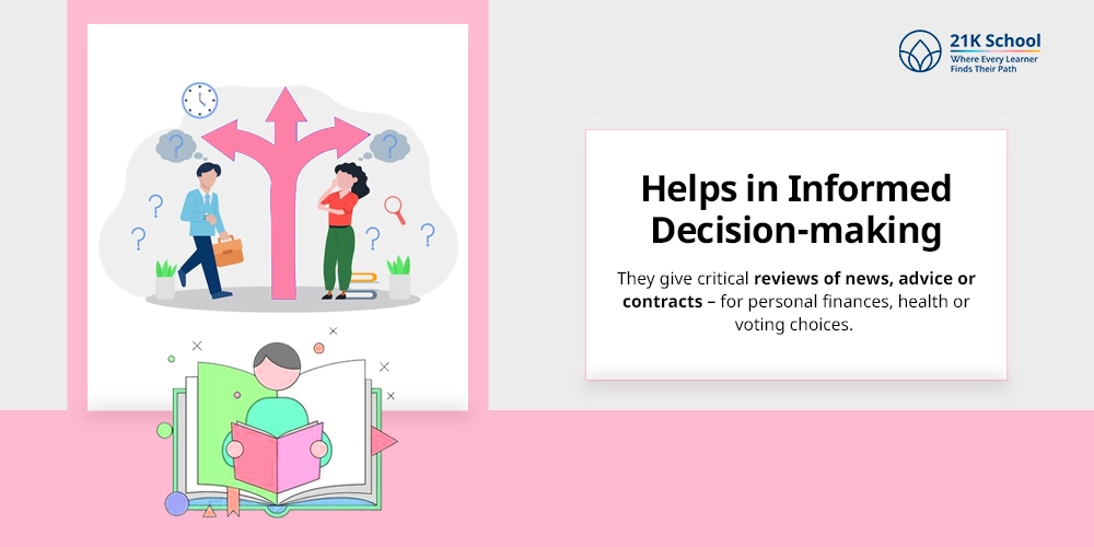 Helps in Informed Decision-making