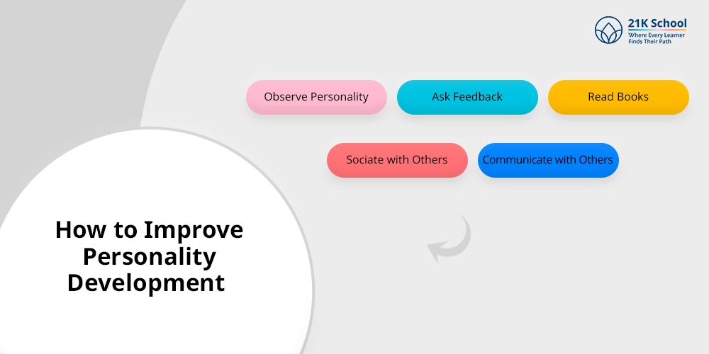 How to Improve Personality Development