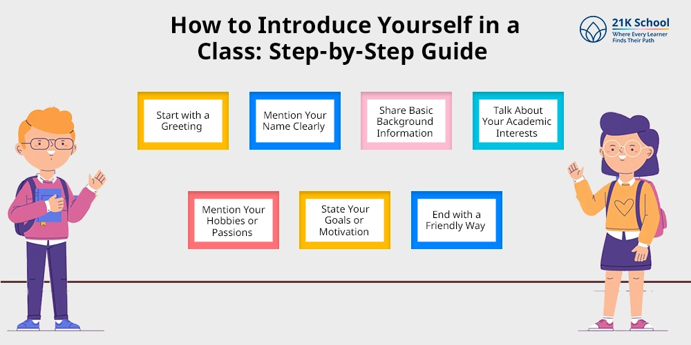 How to Introduce Yourself in a Class Step-by-Step Guide