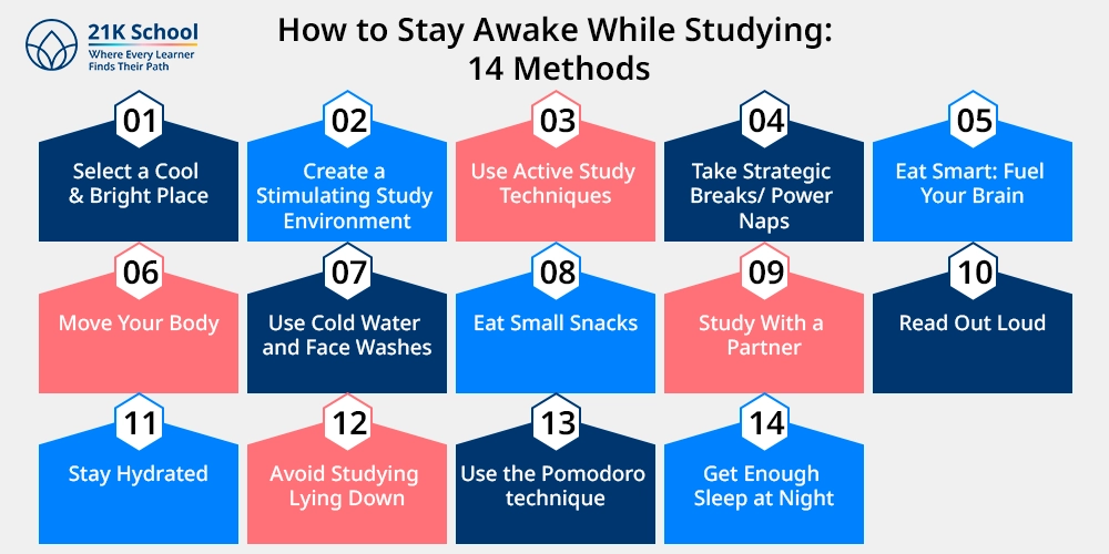 How to Stay Awake While Studying: 14 Methods