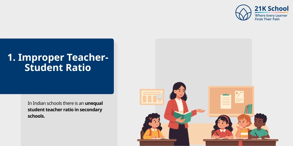 Improper Teacher-Student Ratio