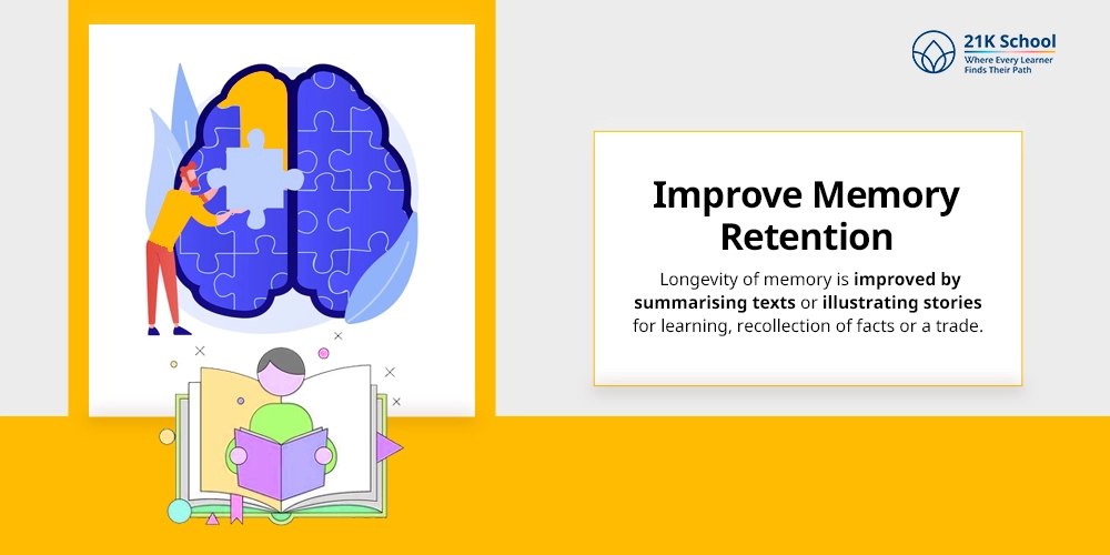 Improve Memory Retention