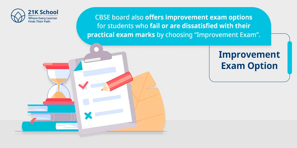 3. Improvement Exam Option