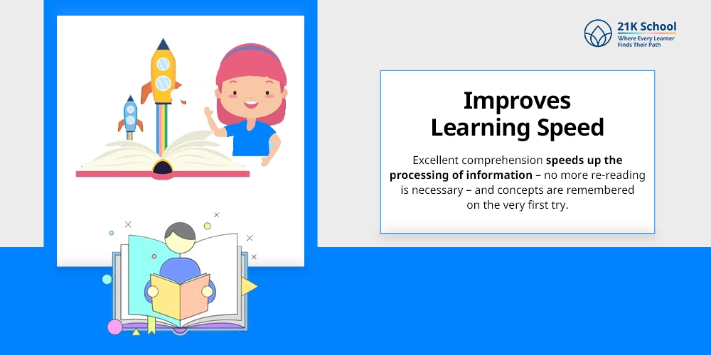 Improves Learning Speed