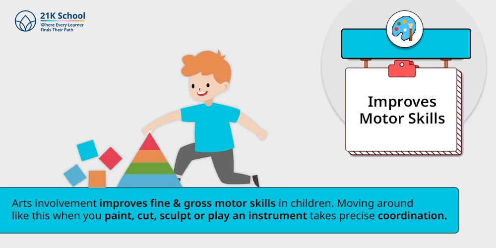1. Improves Motor Skills