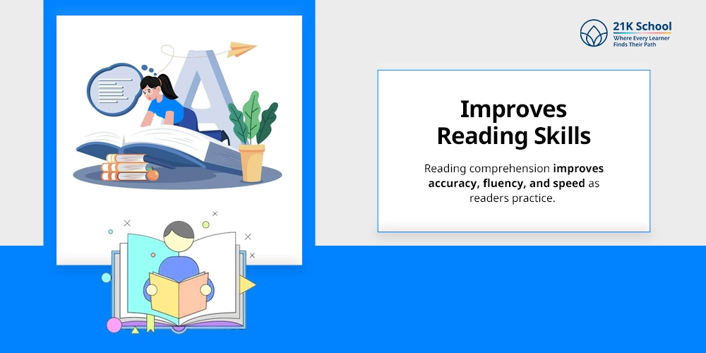 Improves Reading Skills