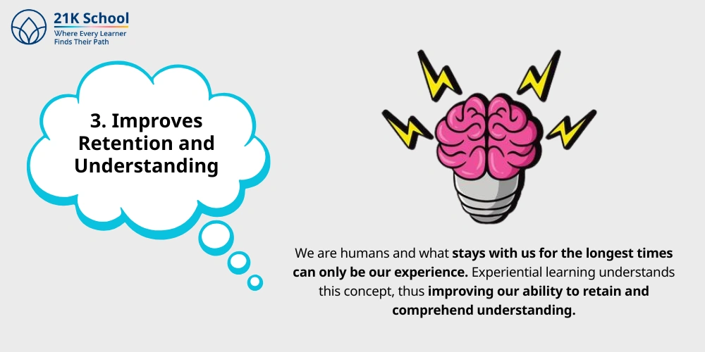 3. Improves Retention and Understanding