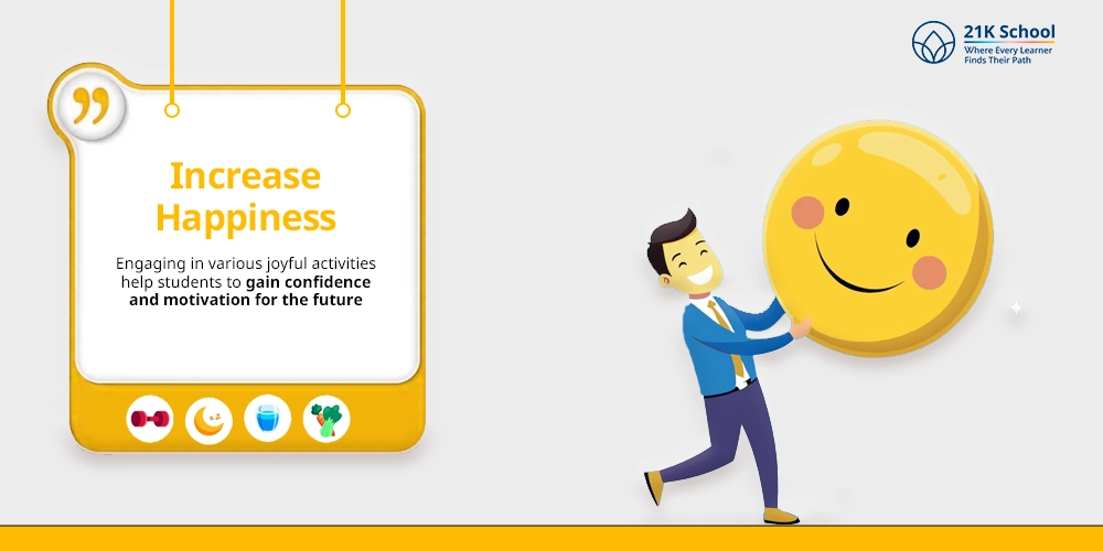 Increase Happiness