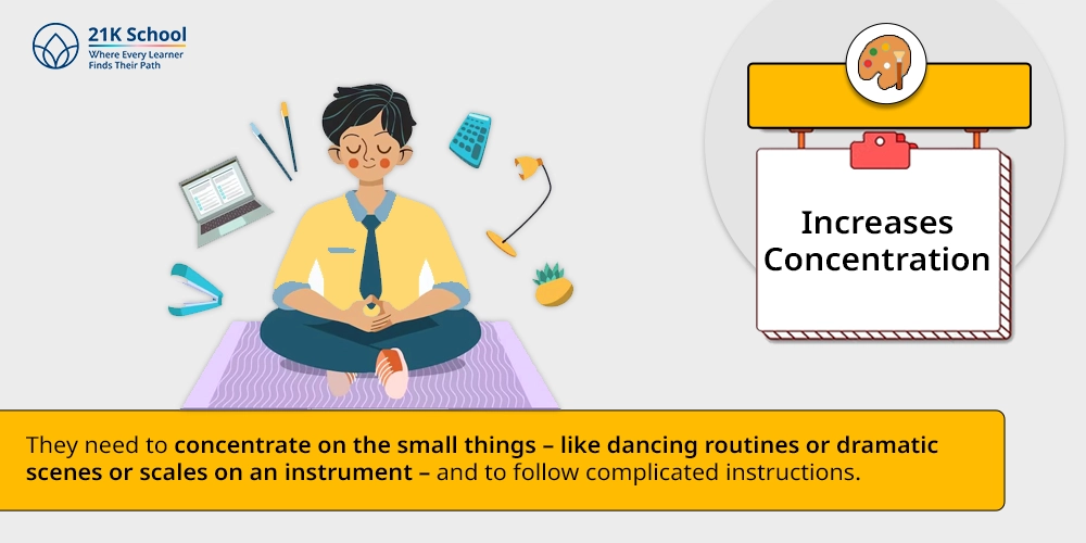 5. Increases Concentration