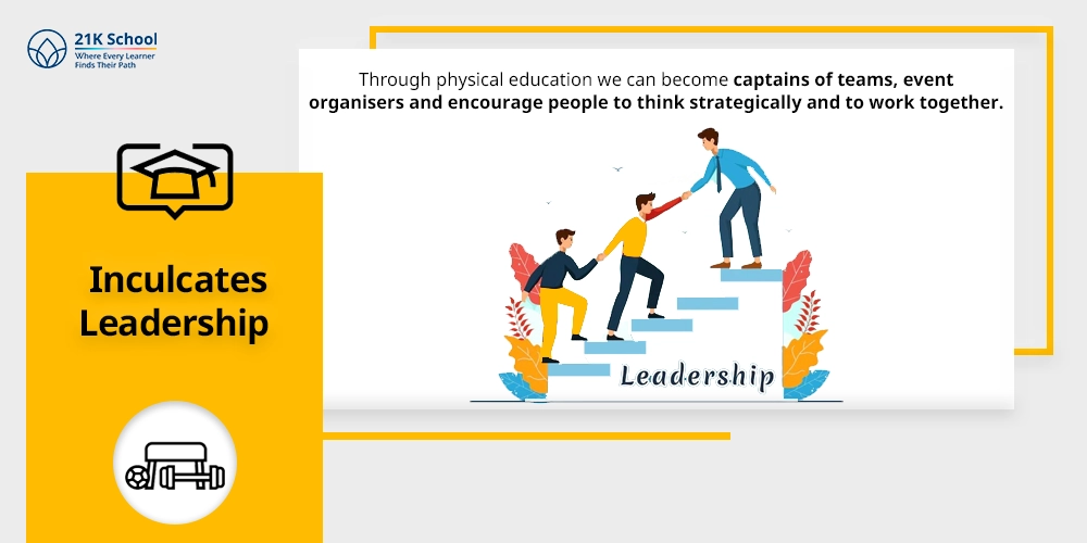  Inculcates Leadership