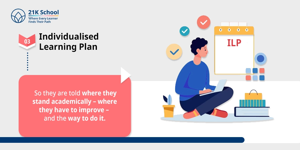 Individualised Learning Plan
