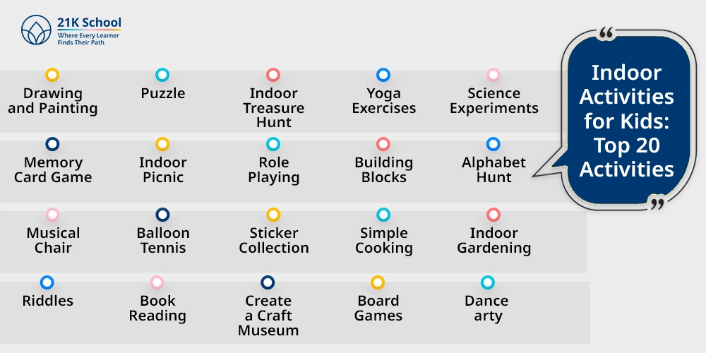 Indoor Activities for Kids: Top 20 Activities