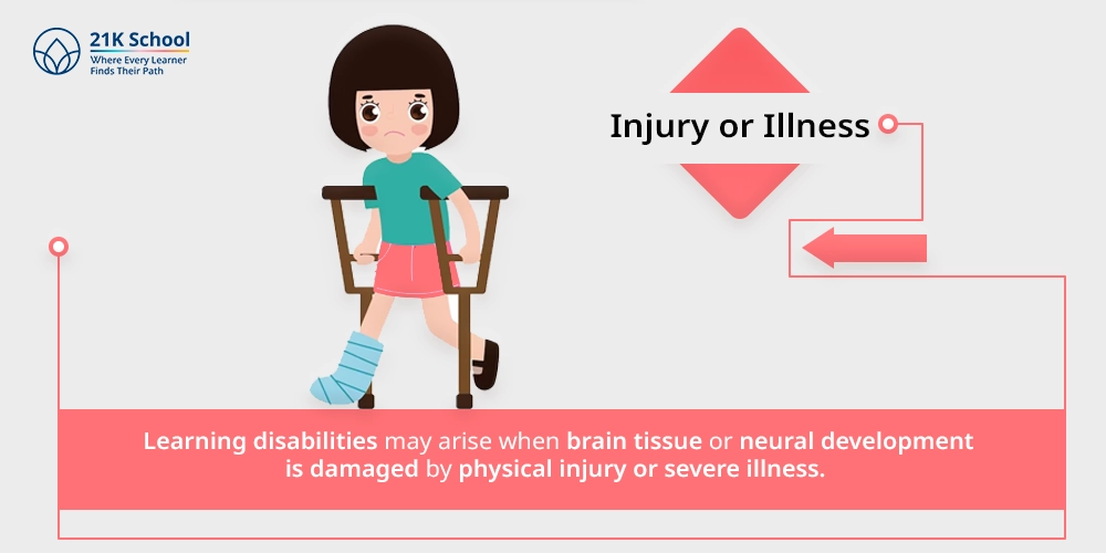 4. Injury or Illness