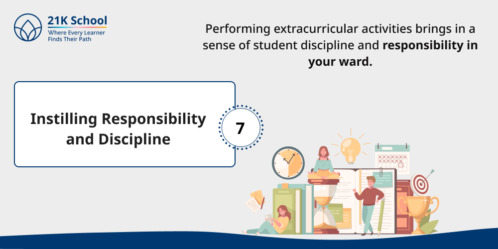 Instilling Responsibility and Discipline