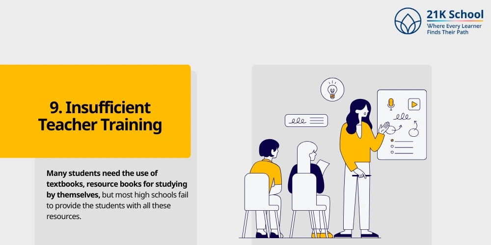  Insufficient Teacher Training
