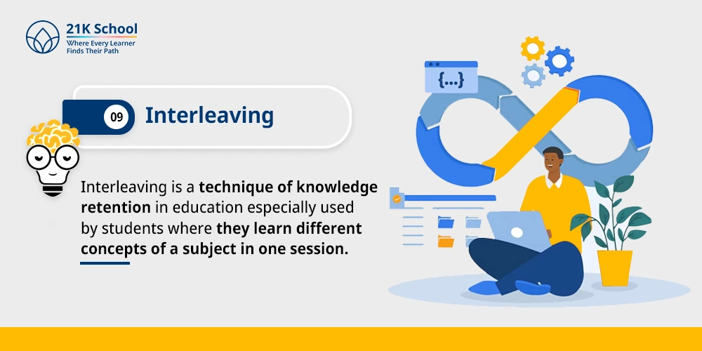 Interleaving