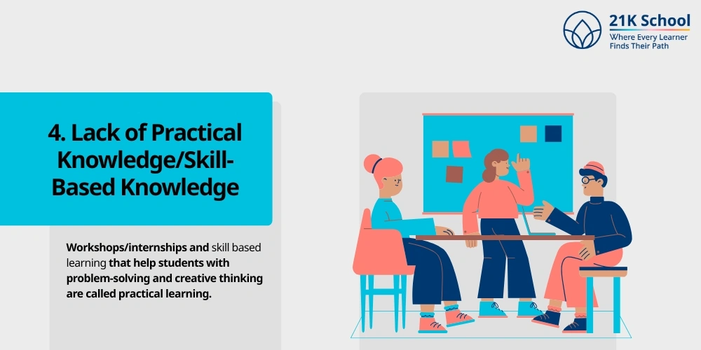 Lack of Practical Knowledge/Skill-Based Knowledge