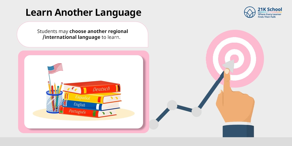Learn Another Language