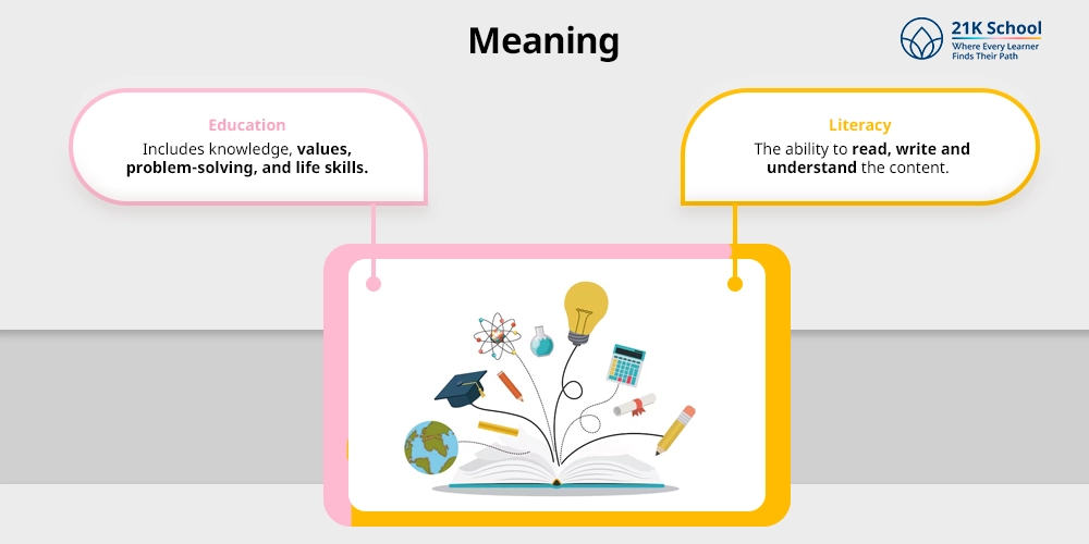 Meaning