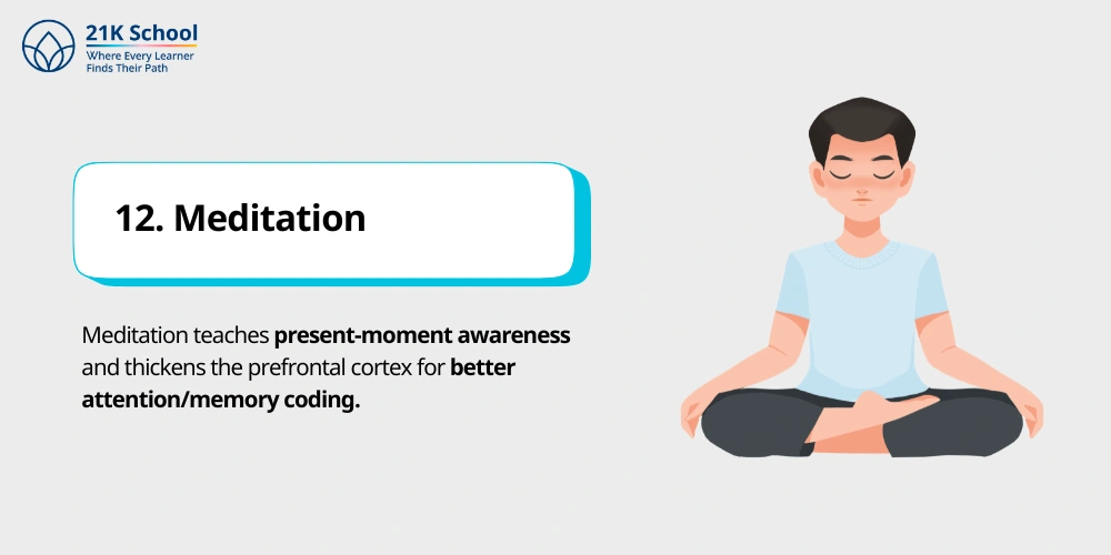 Meditation