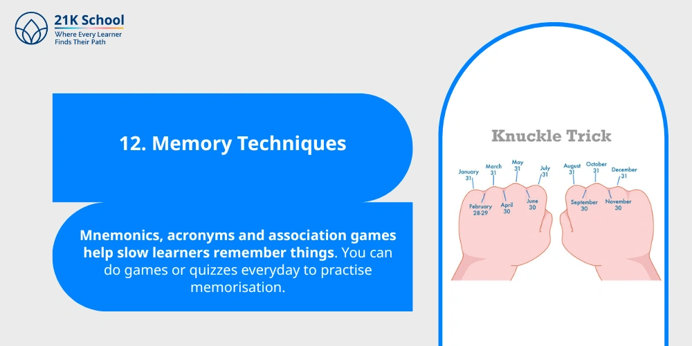 Memory Techniques